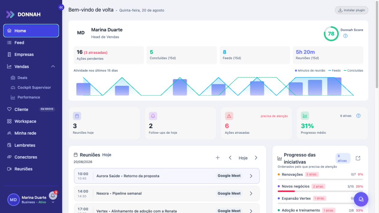Ações, reuniões e próximos passos organizados pela Donnah para atualizar o CRM